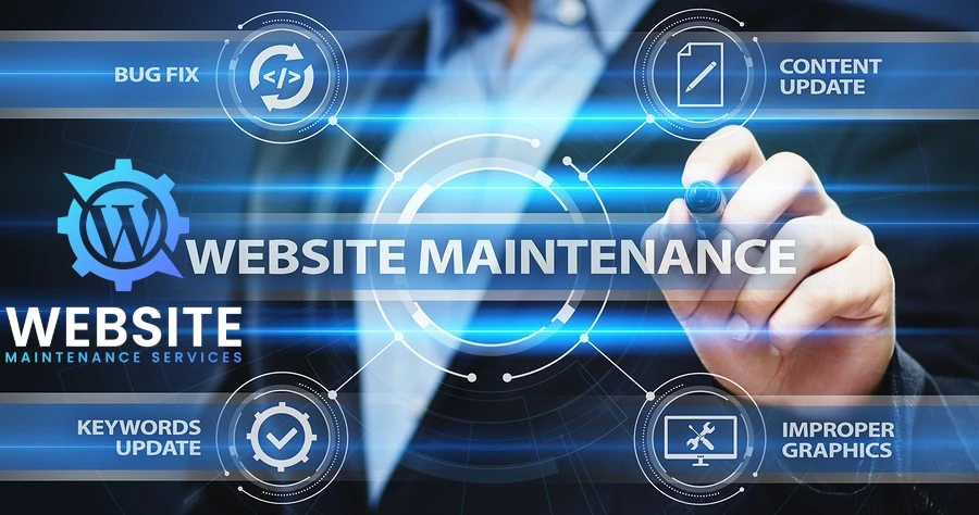 Website Management Services & Support